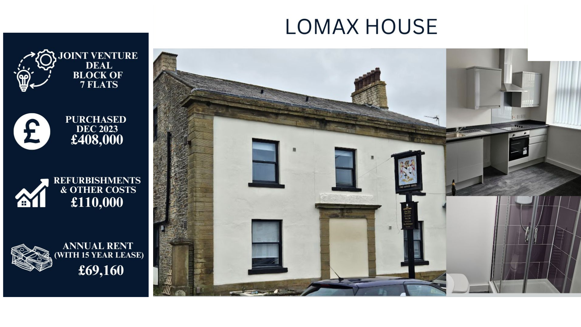 Lomax House Blackburn Conversion