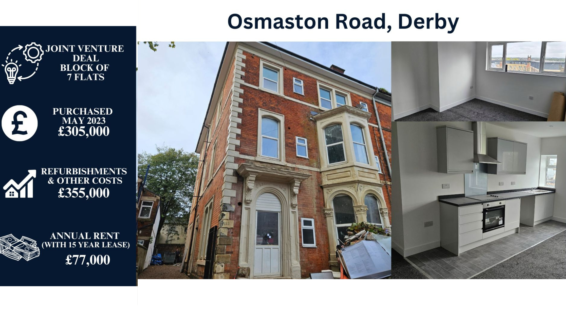 Osmaston Road Derby HMO