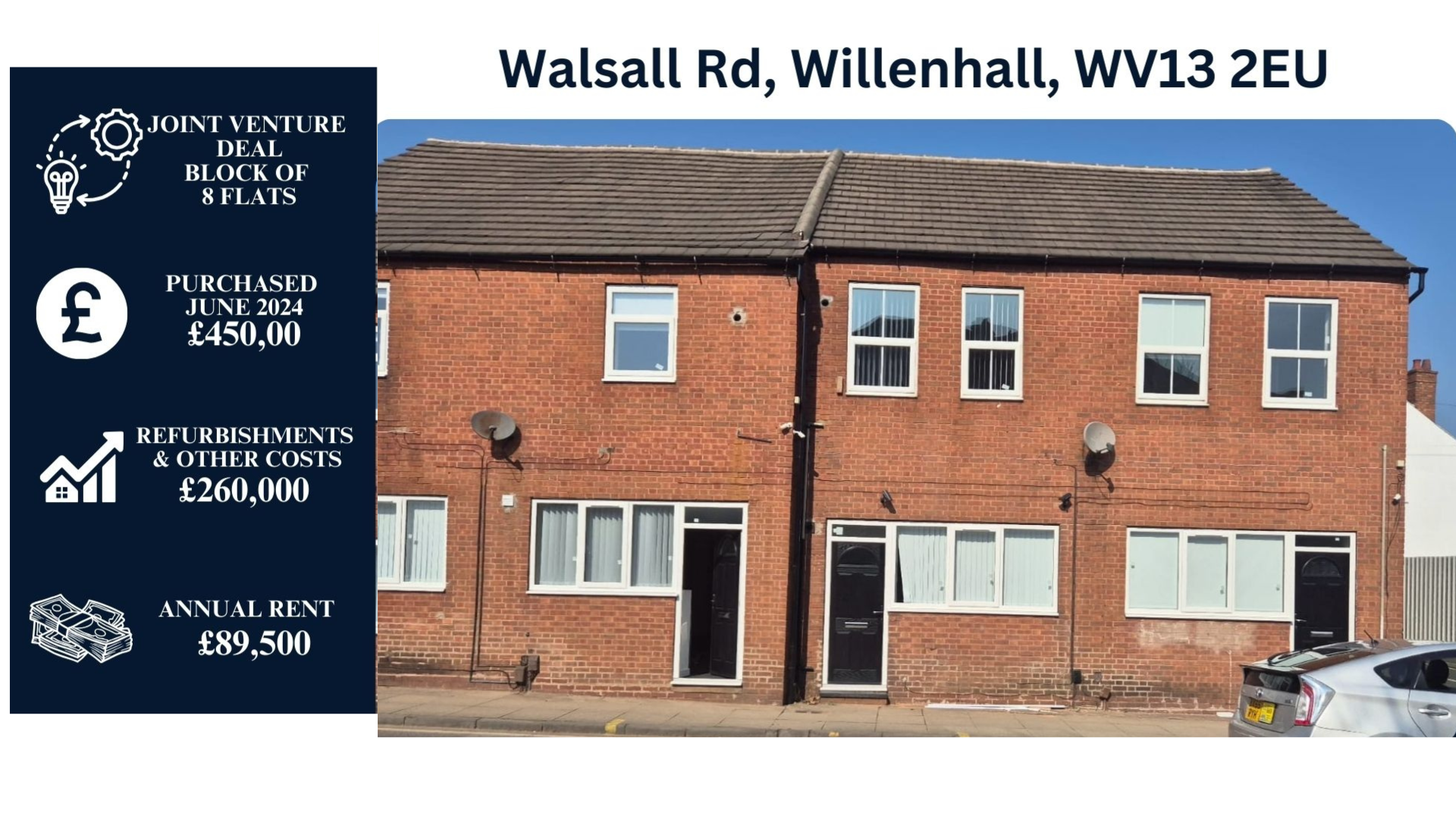 Willenhall Terraced Houses Portfolio